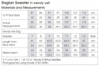 Knitting Patterns - Wendy 5707 - Yeti - Raglan Sweater